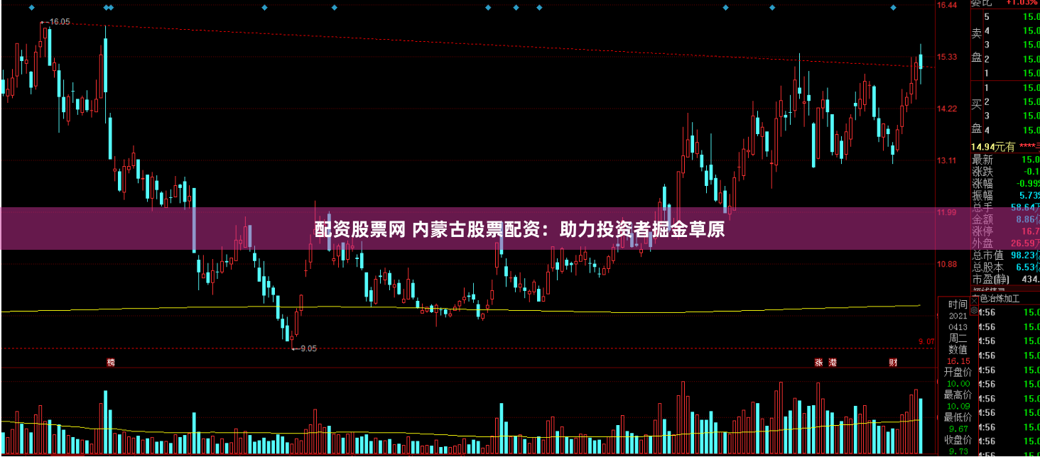 配资股票网 内蒙古股票配资：助力投资者掘金草原